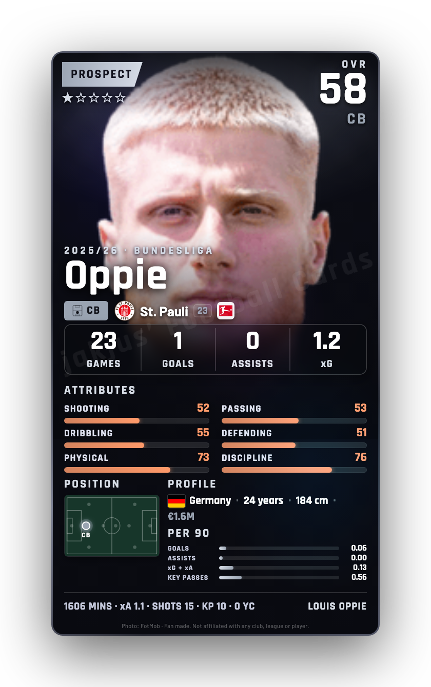 Oppie