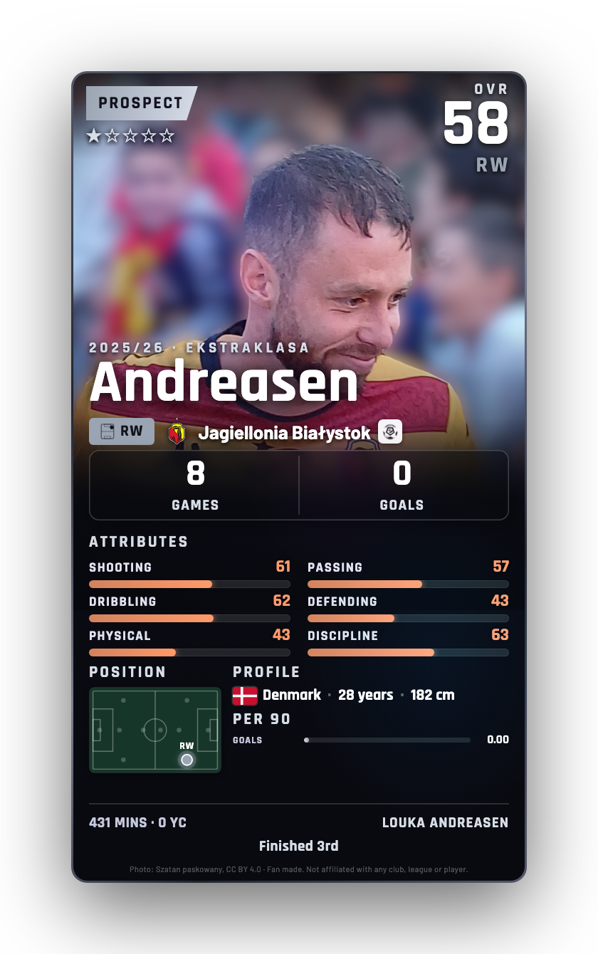 Andreasen
