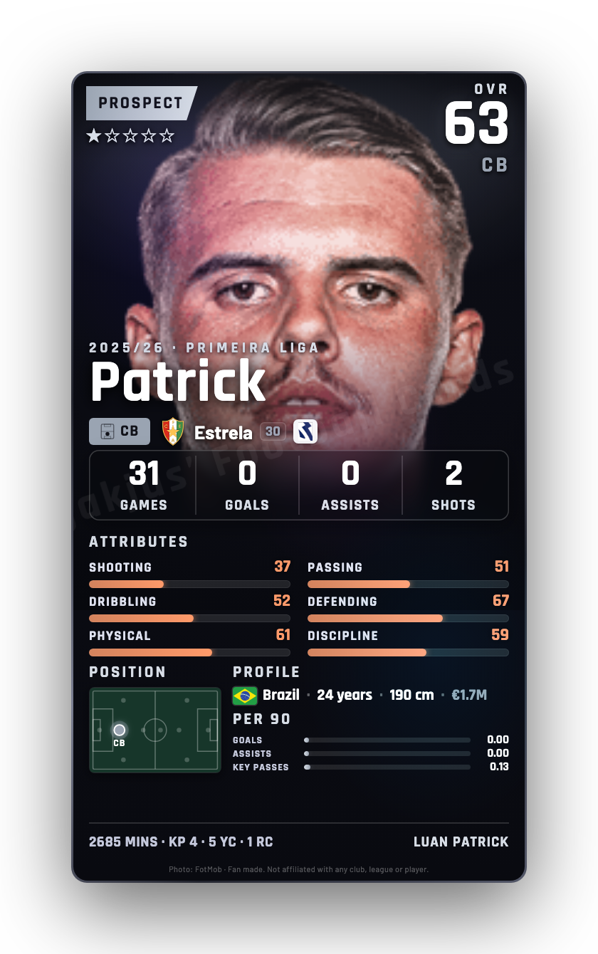 Patrick