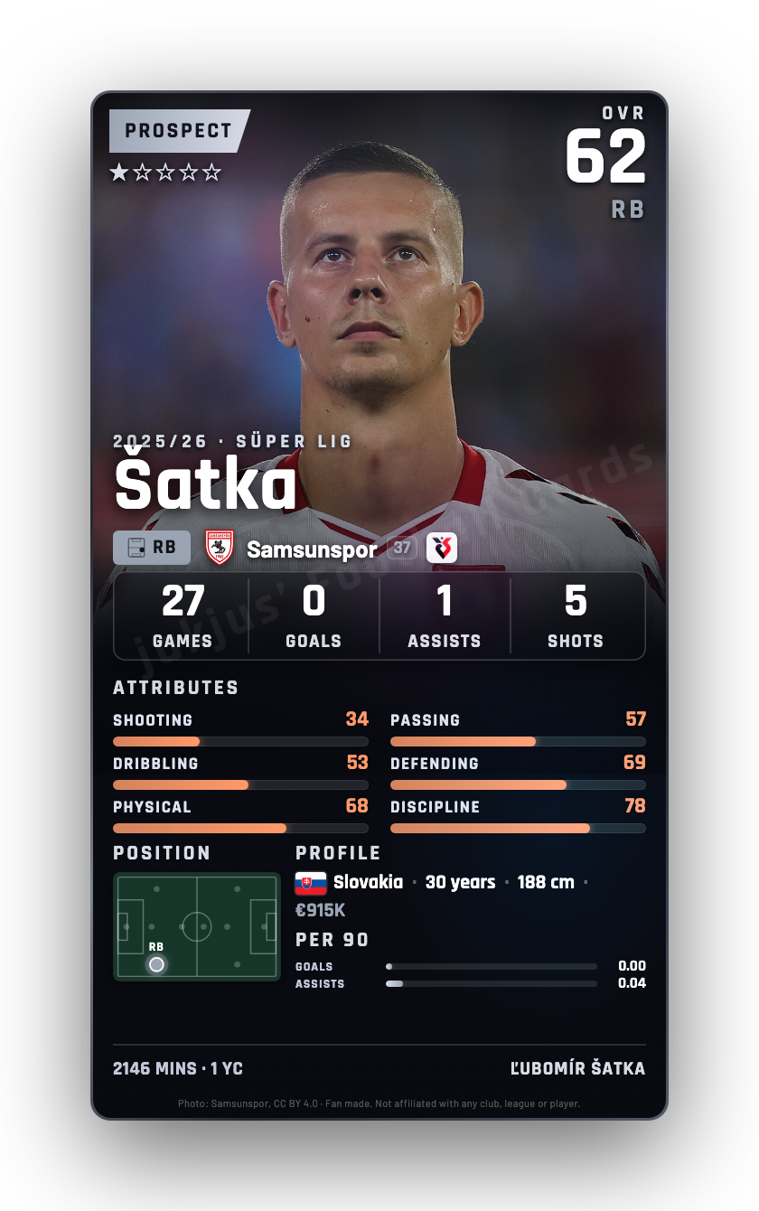 Šatka
