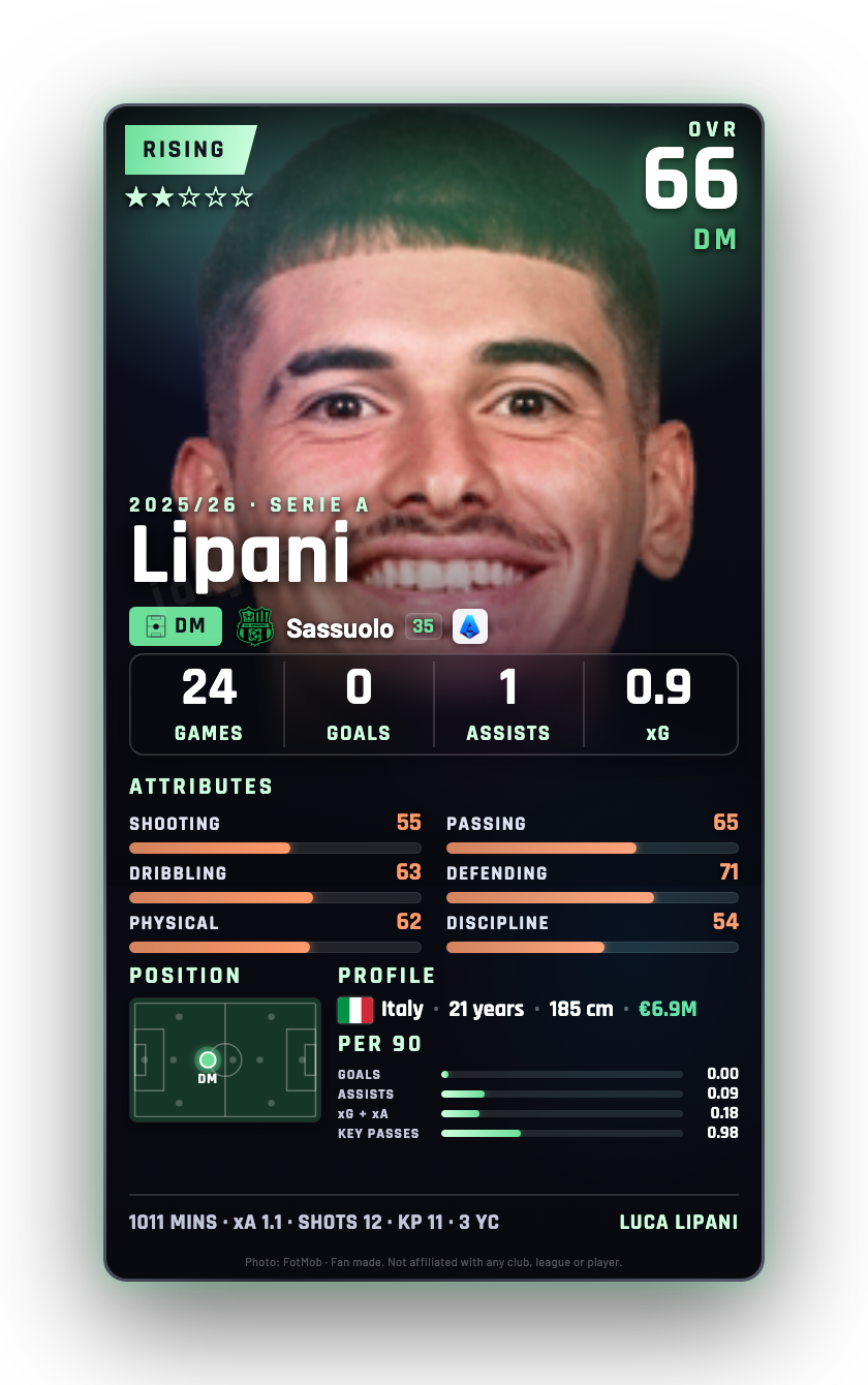 Lipani