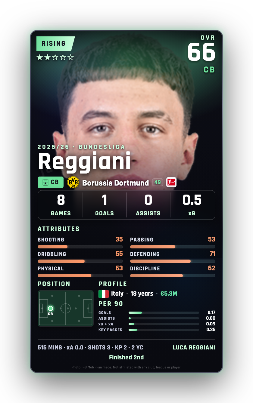 Reggiani
