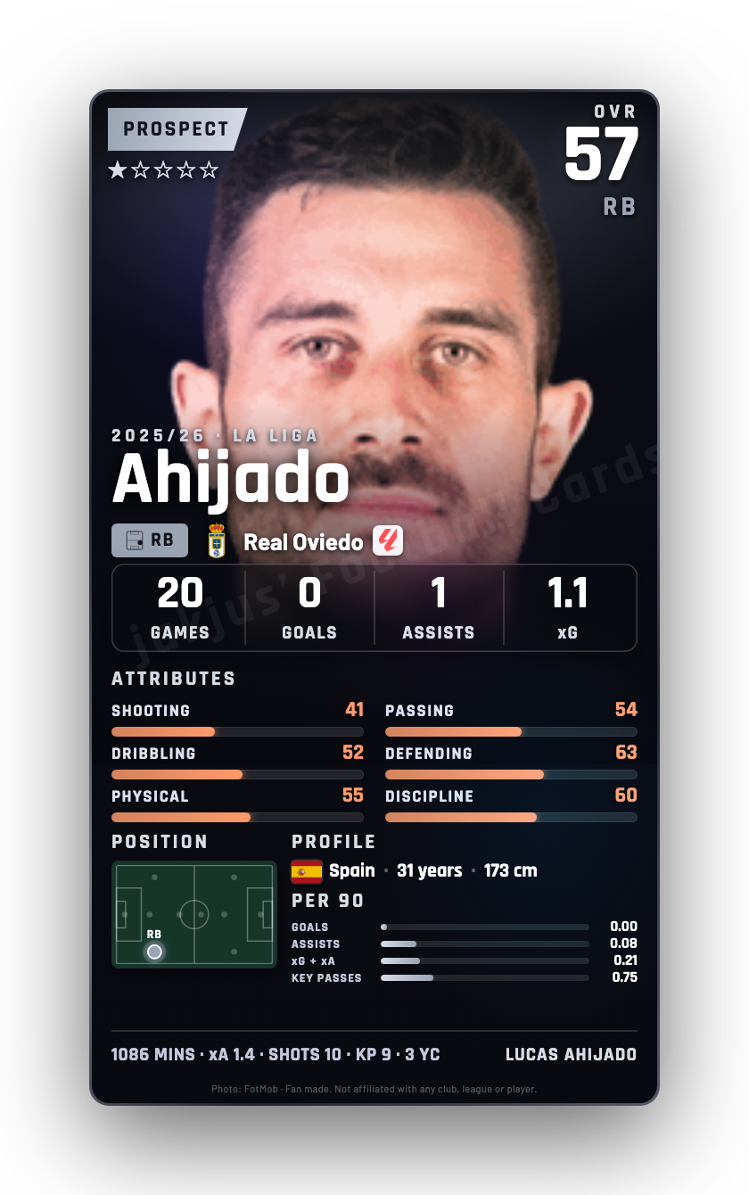 Ahijado