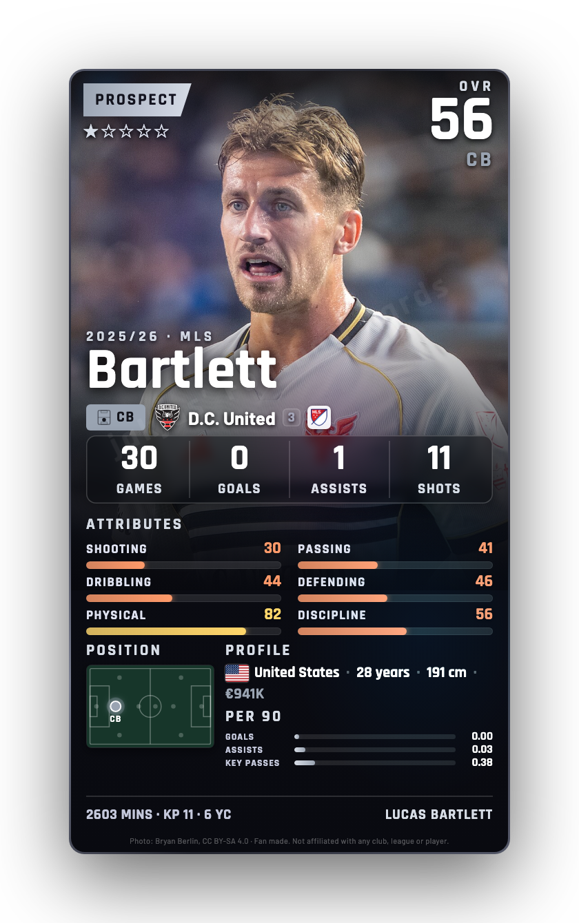 Bartlett