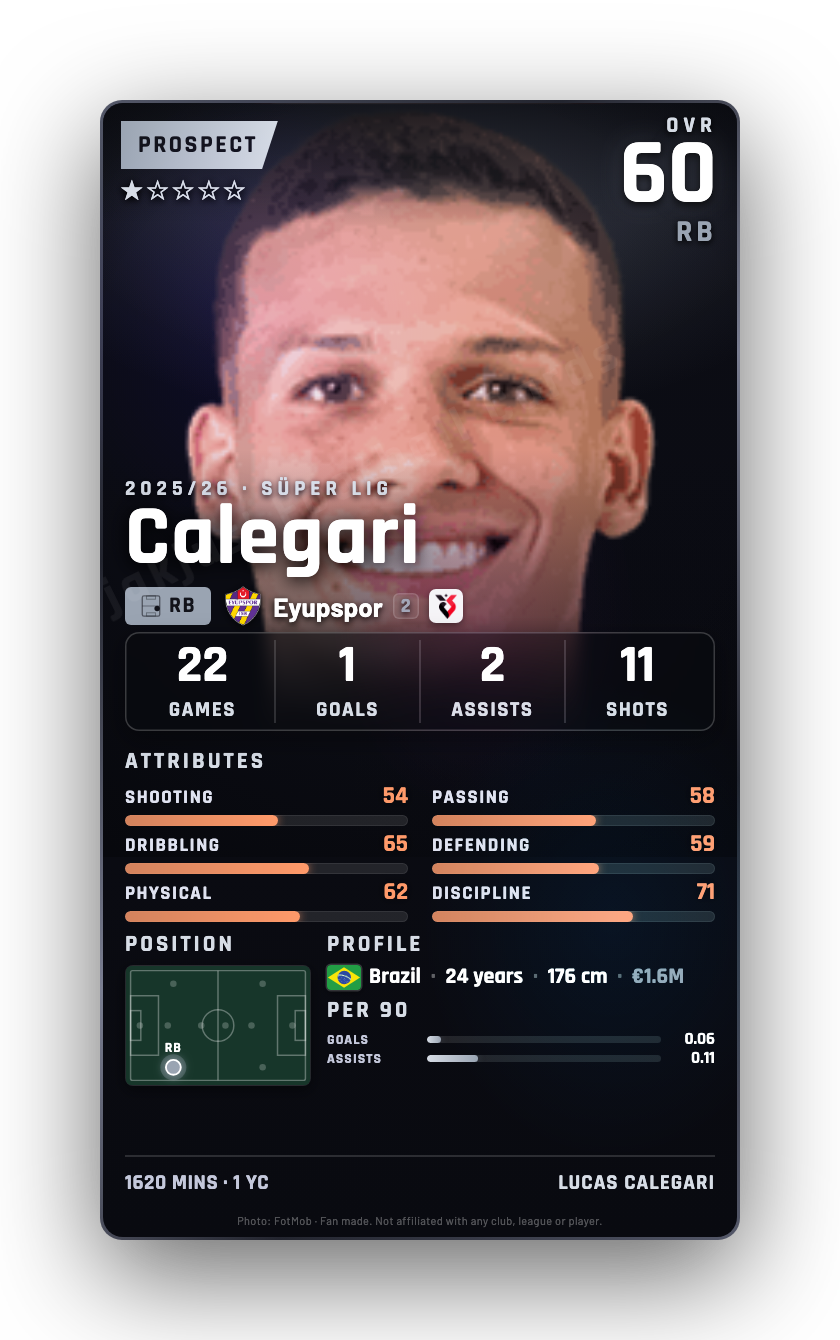 Calegari