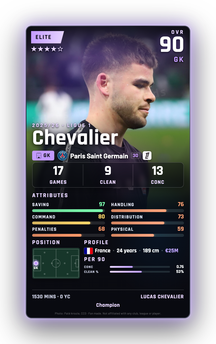 Chevalier