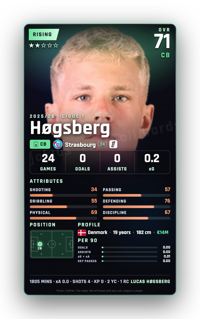 Høgsberg