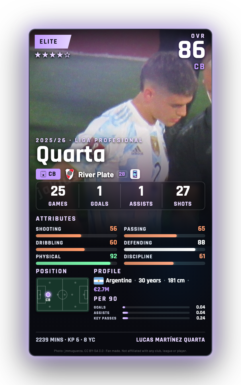 Quarta