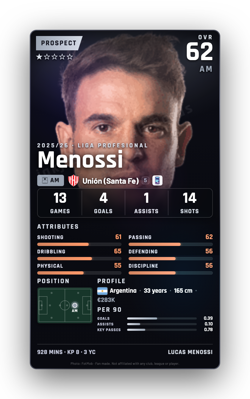 Menossi