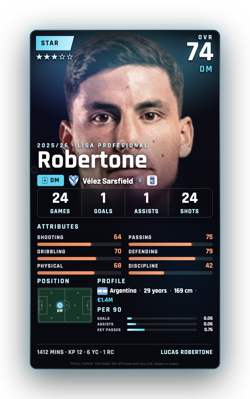 Robertone