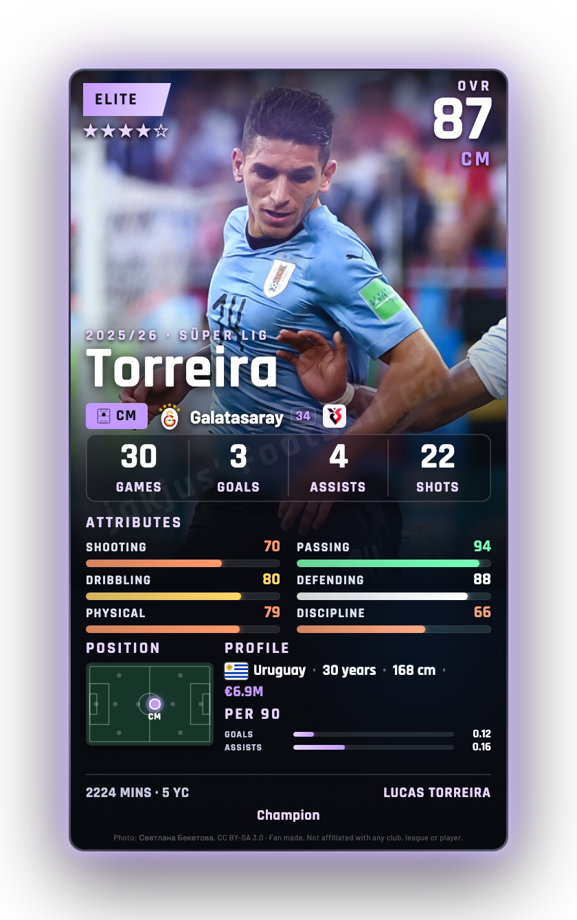 Torreira