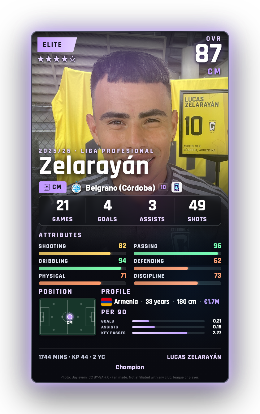Zelarayán