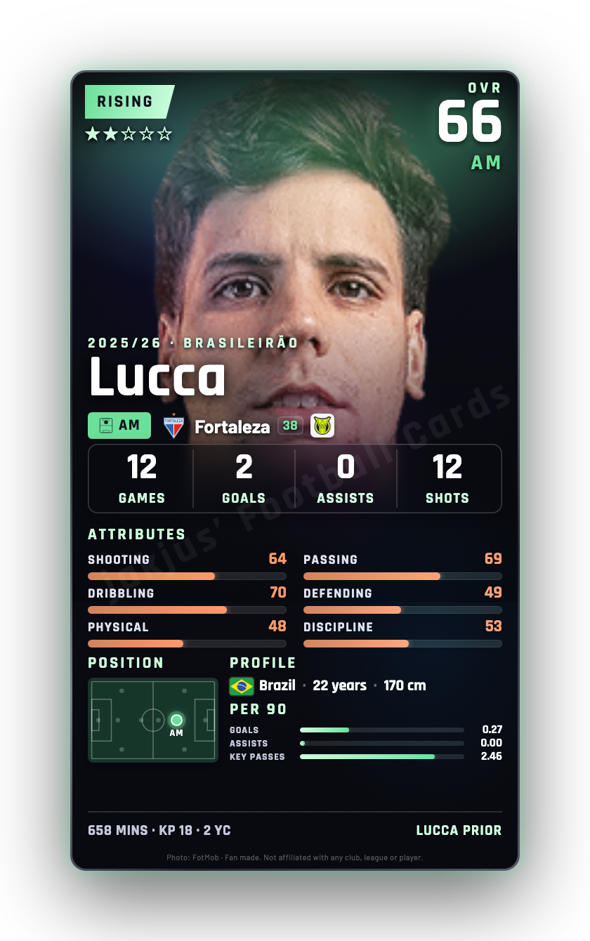 Lucca