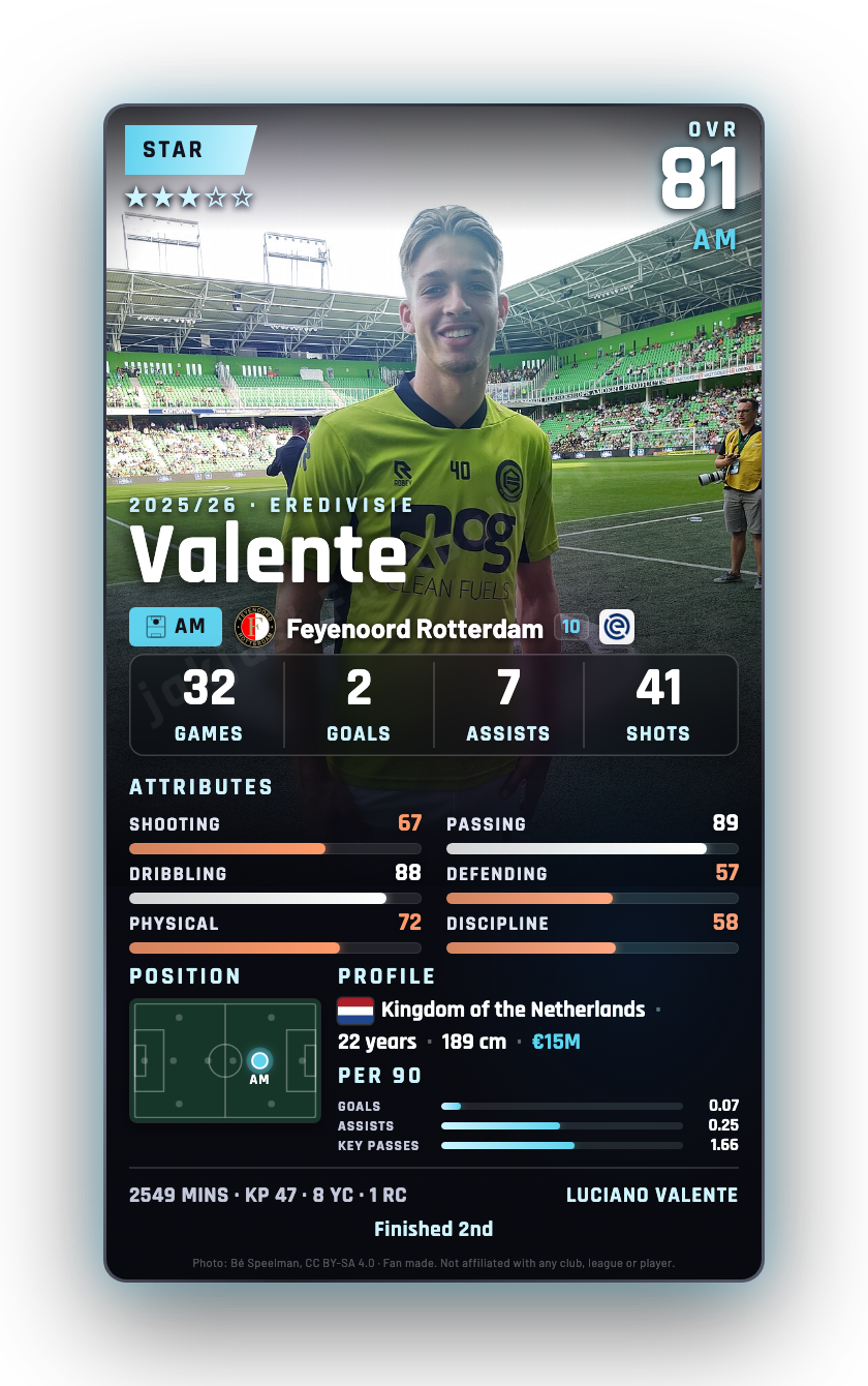 Valente