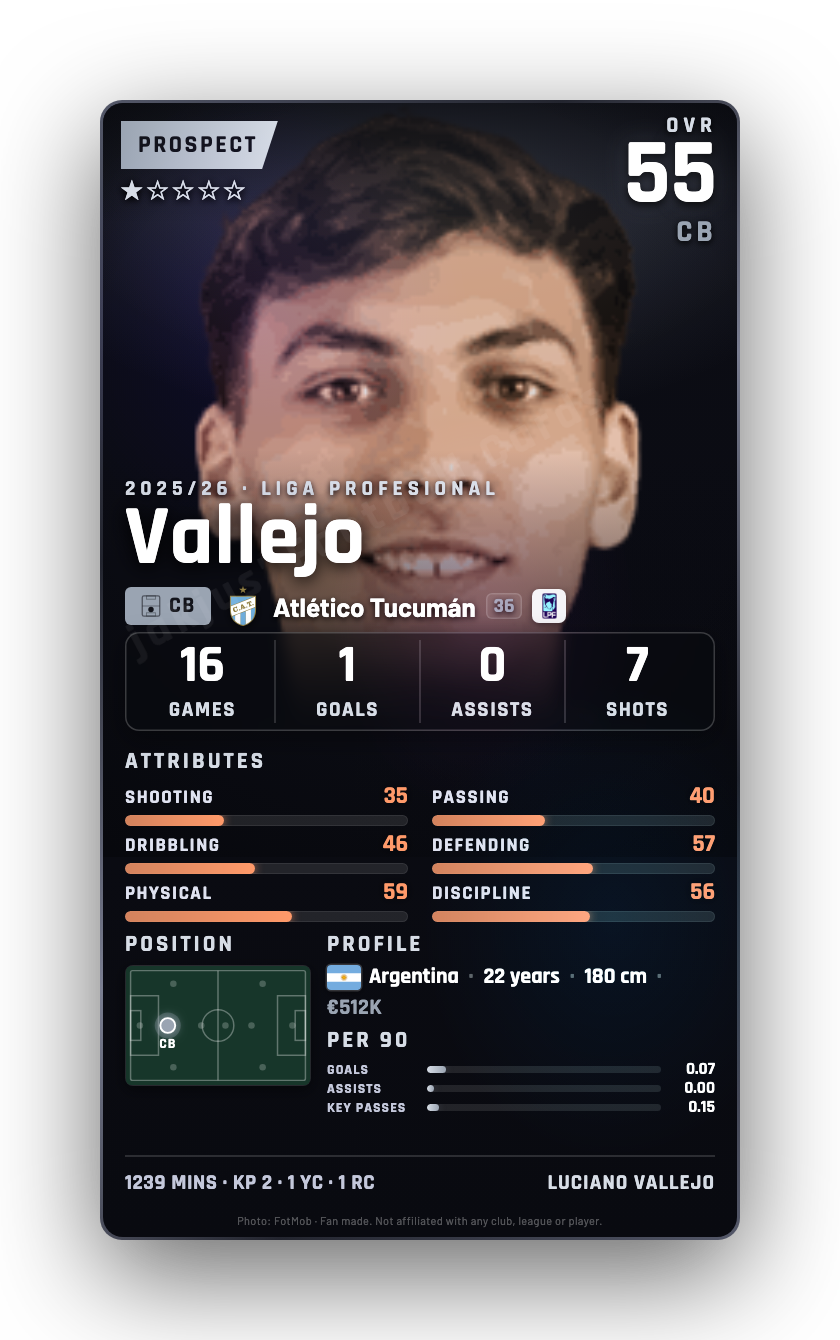 Vallejo