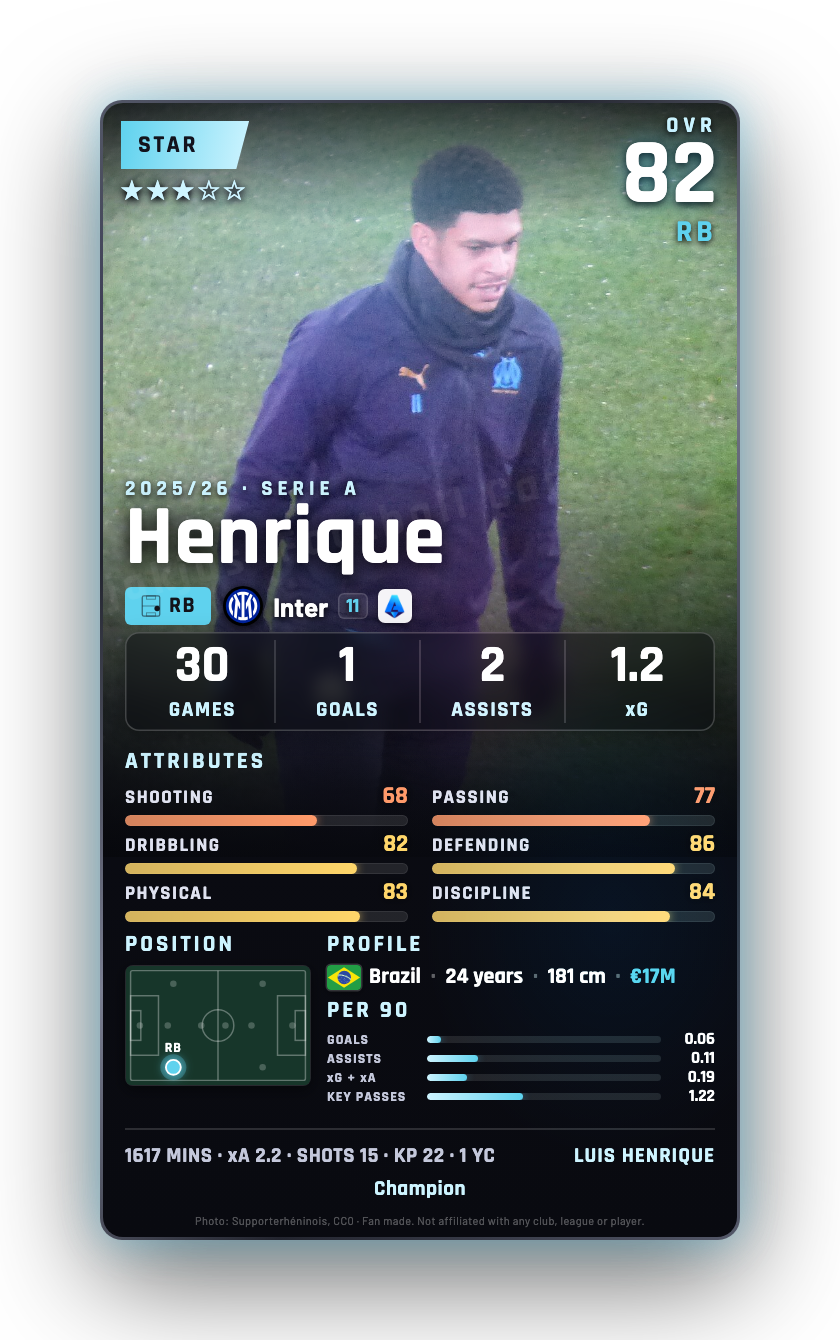 Henrique
