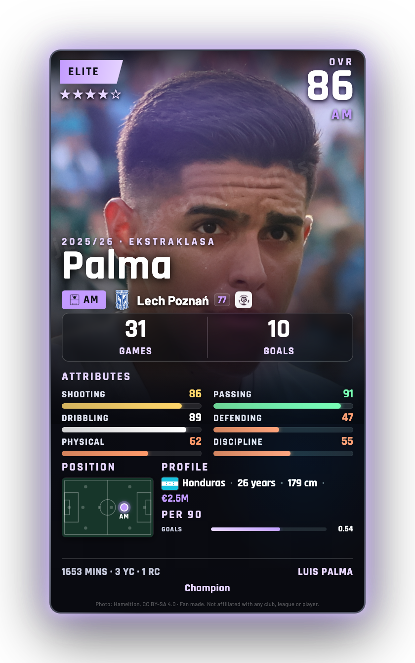 Palma