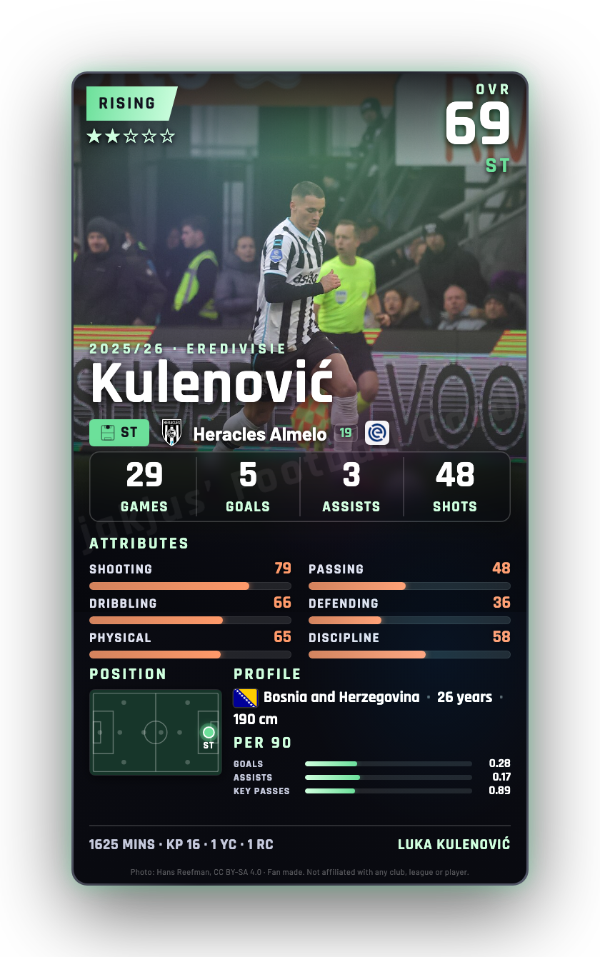 Kulenović