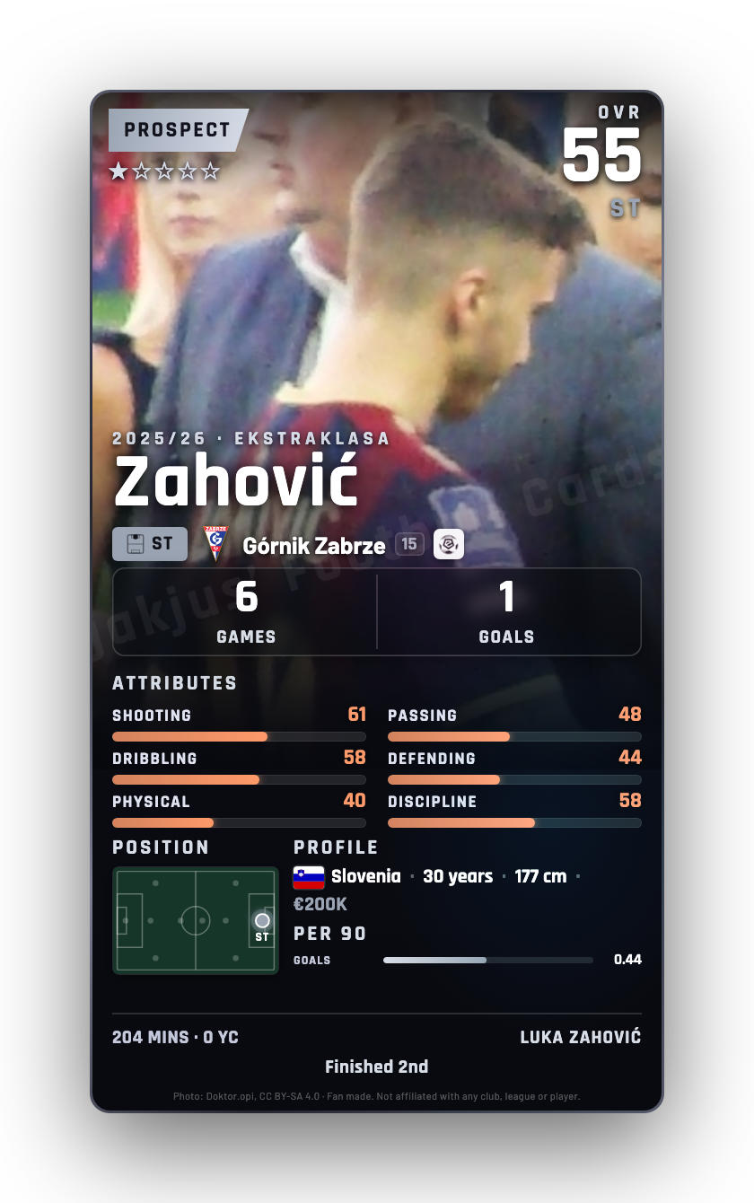 Zahović