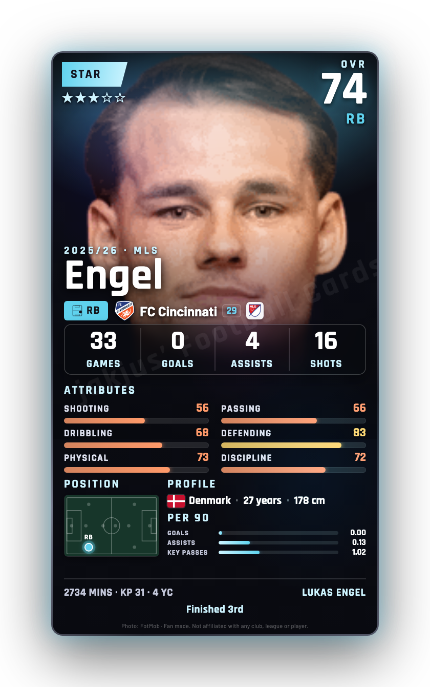 Engel