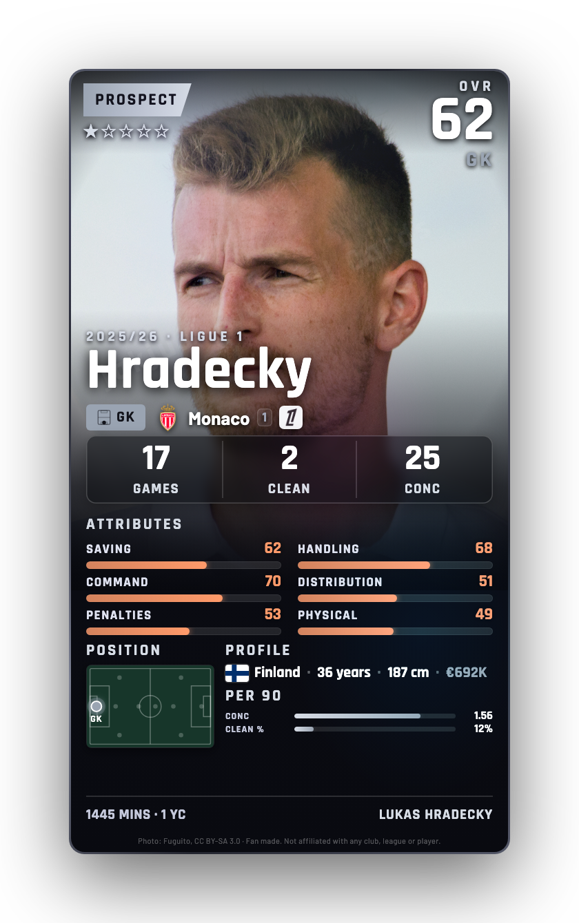 Hradecky