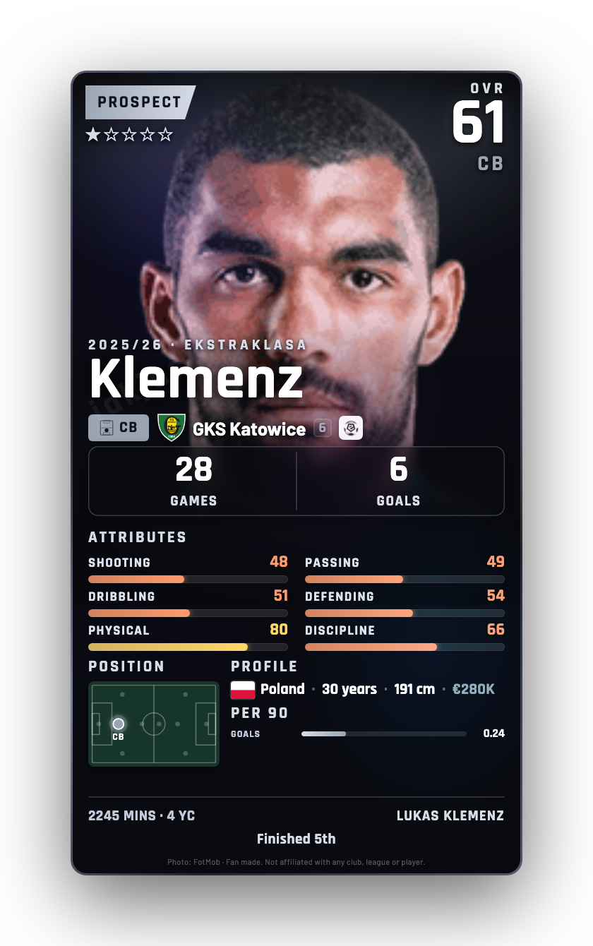 Klemenz