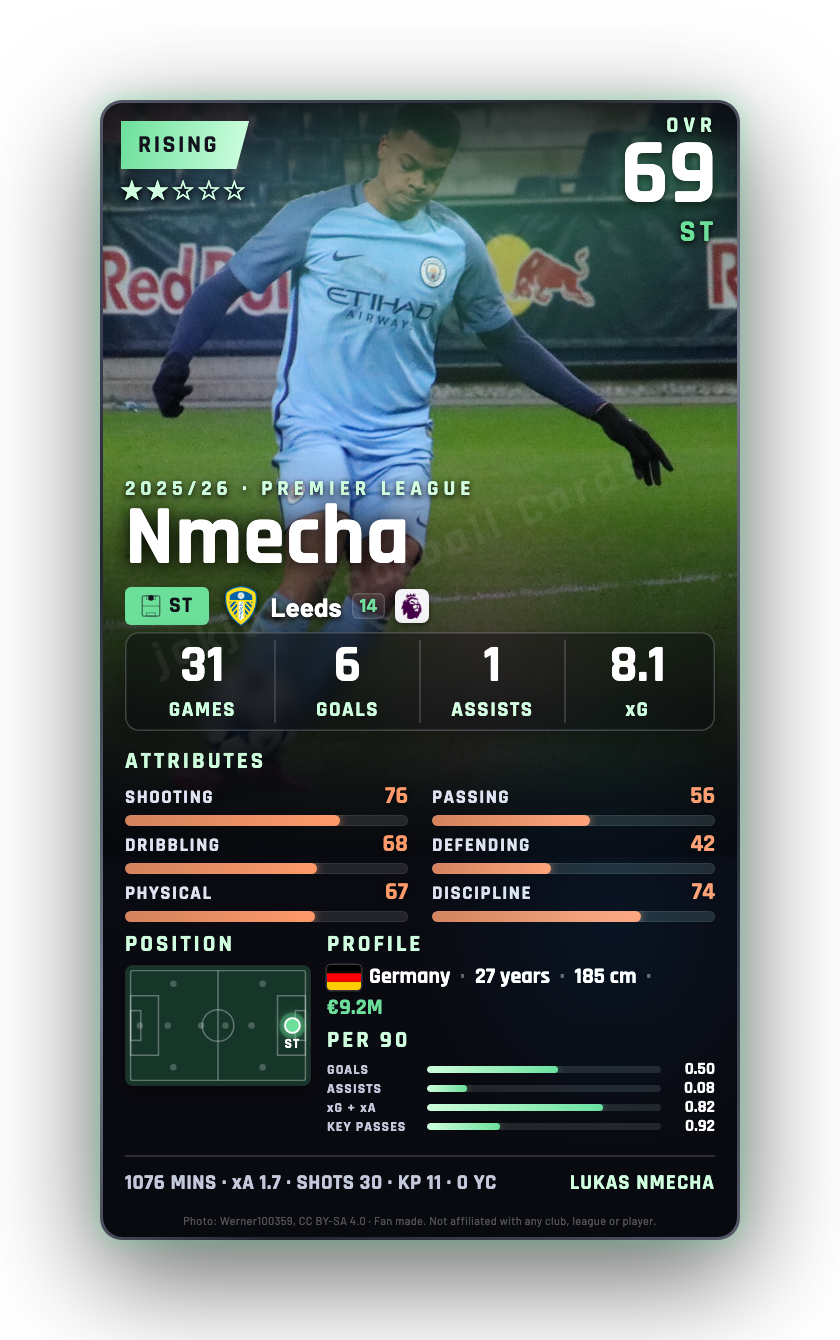 Nmecha