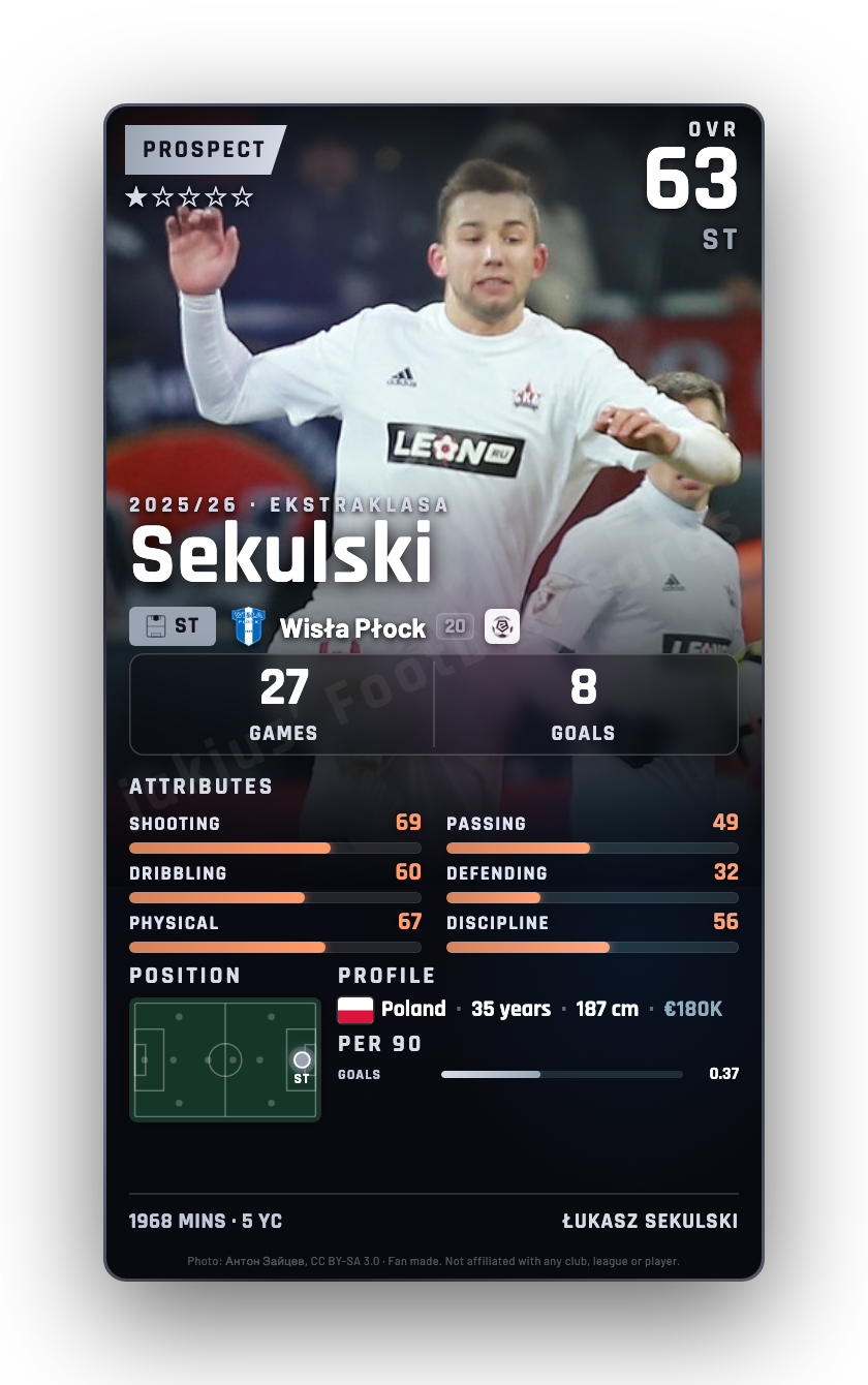 Sekulski