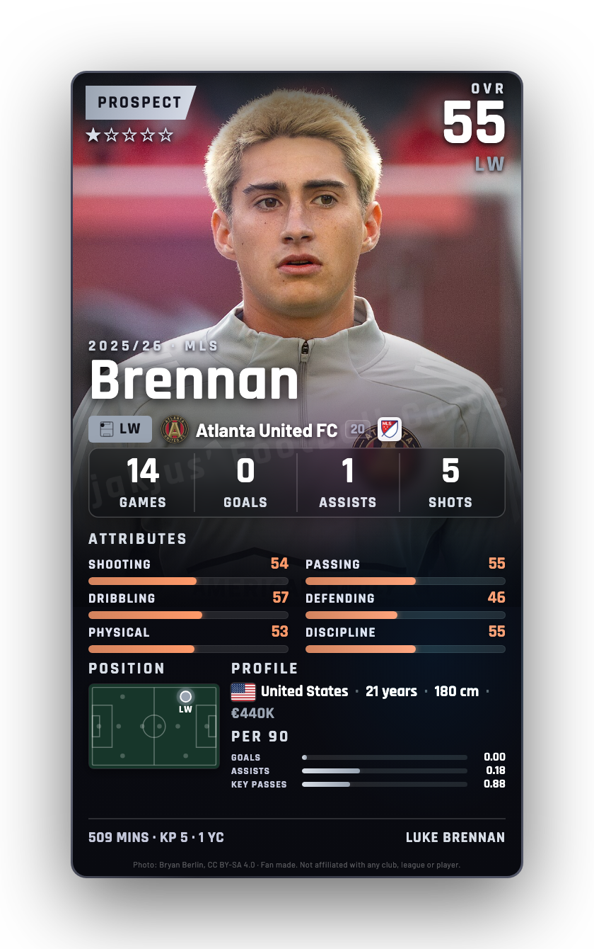 Brennan