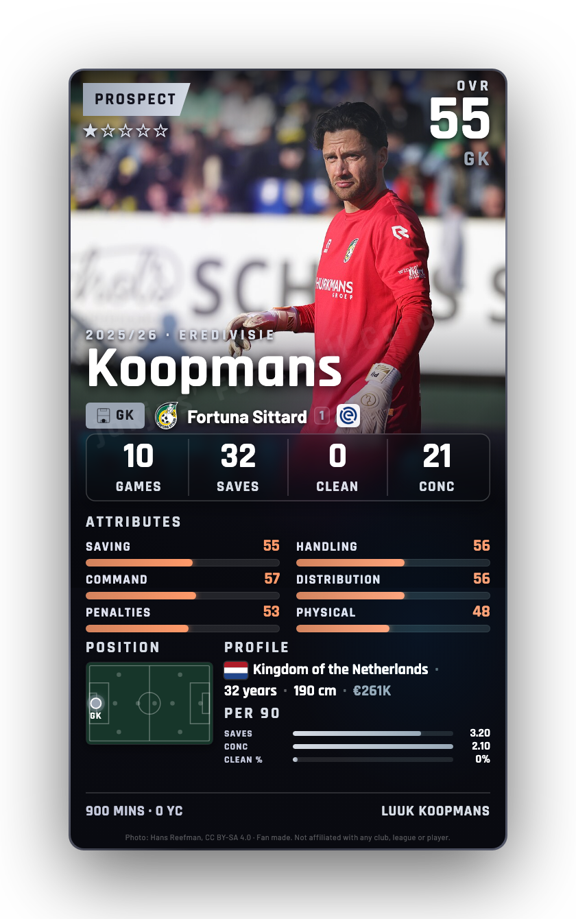 Koopmans