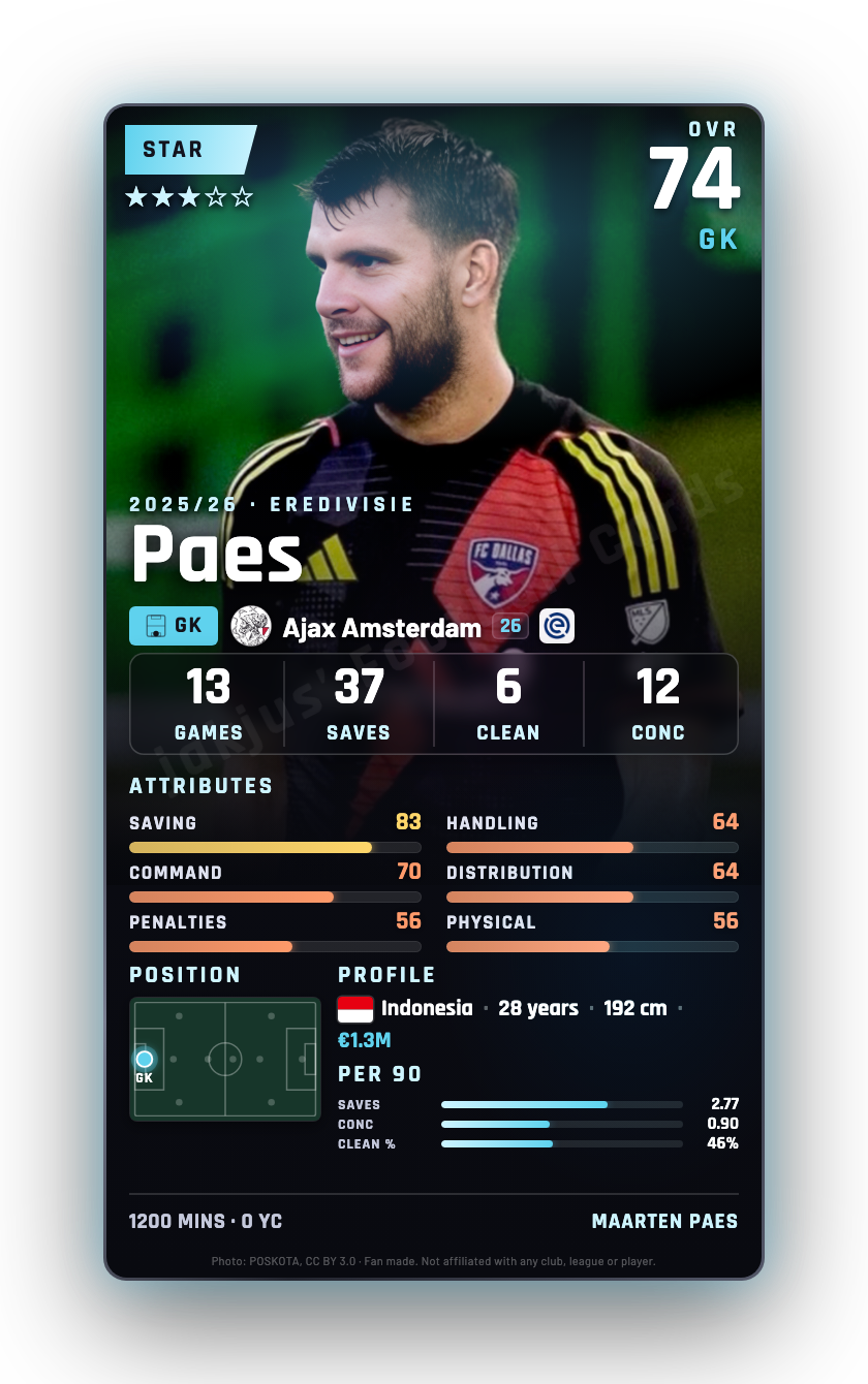 Paes