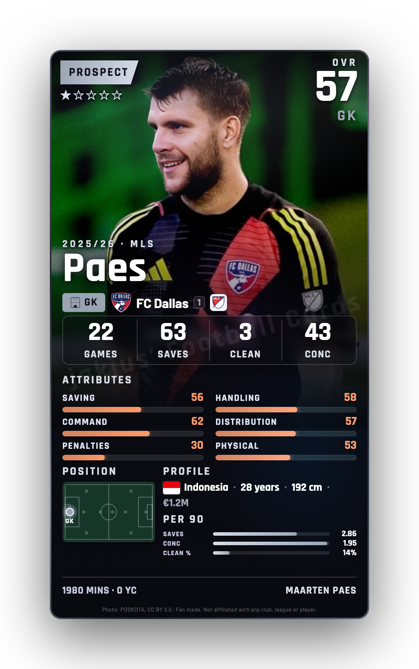 Paes