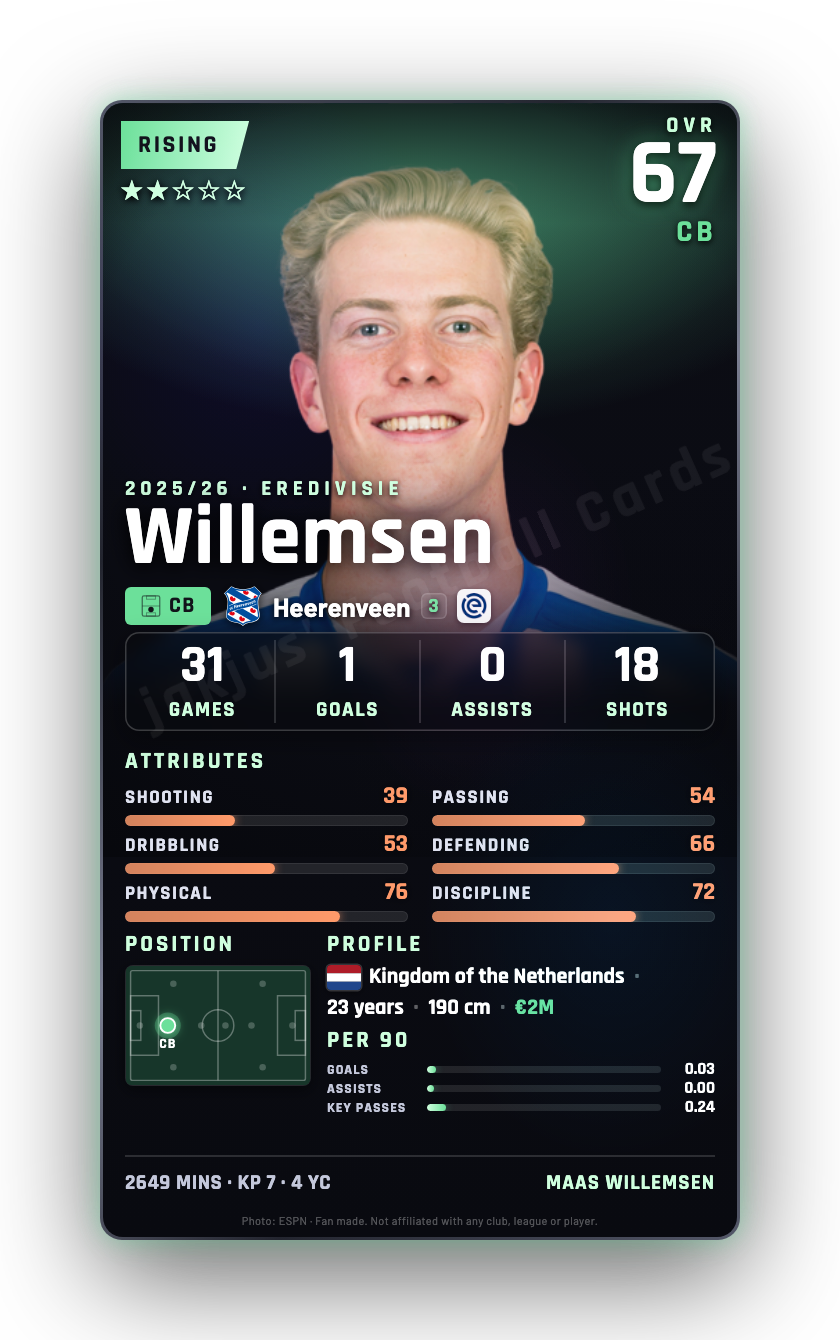 Willemsen