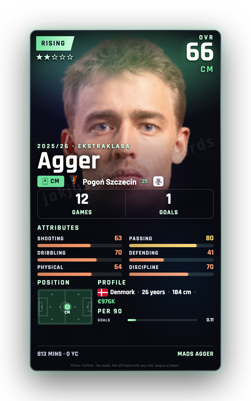 Agger