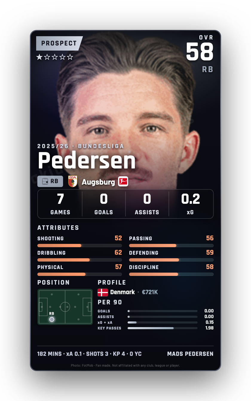 Pedersen