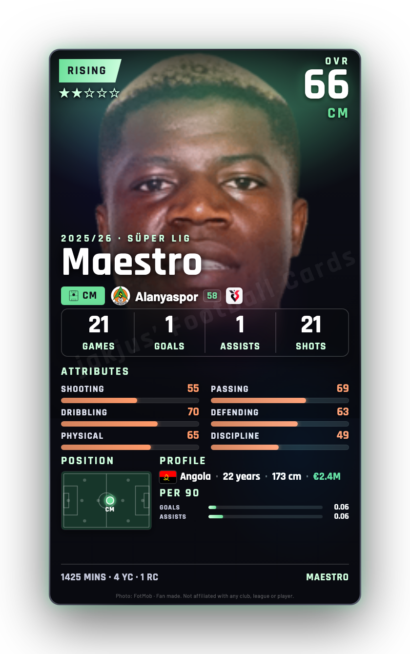 Maestro