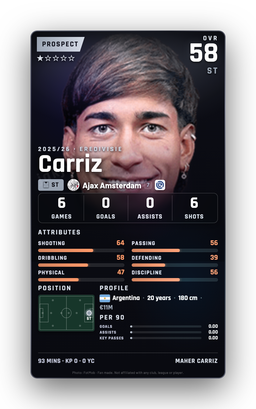Carriz