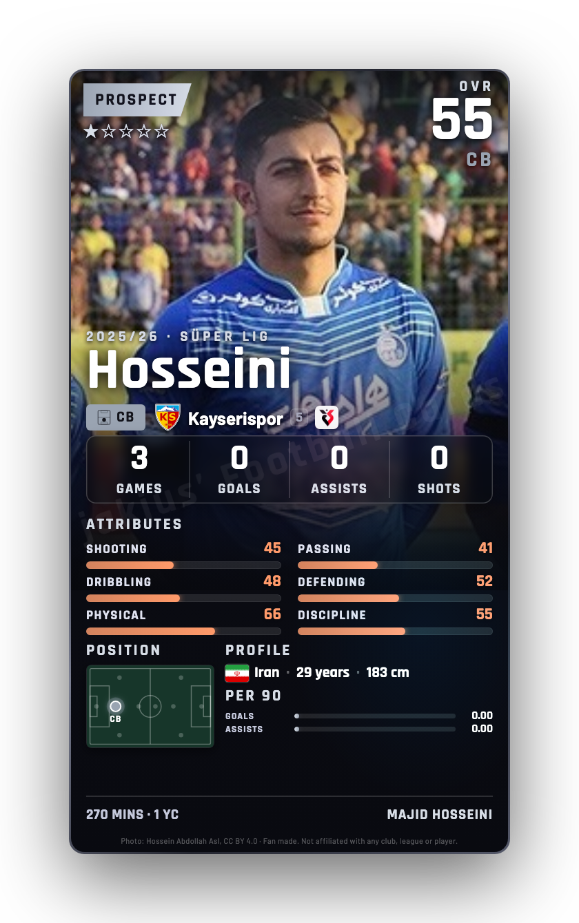 Hosseini