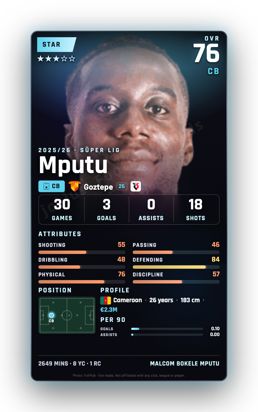 Mputu