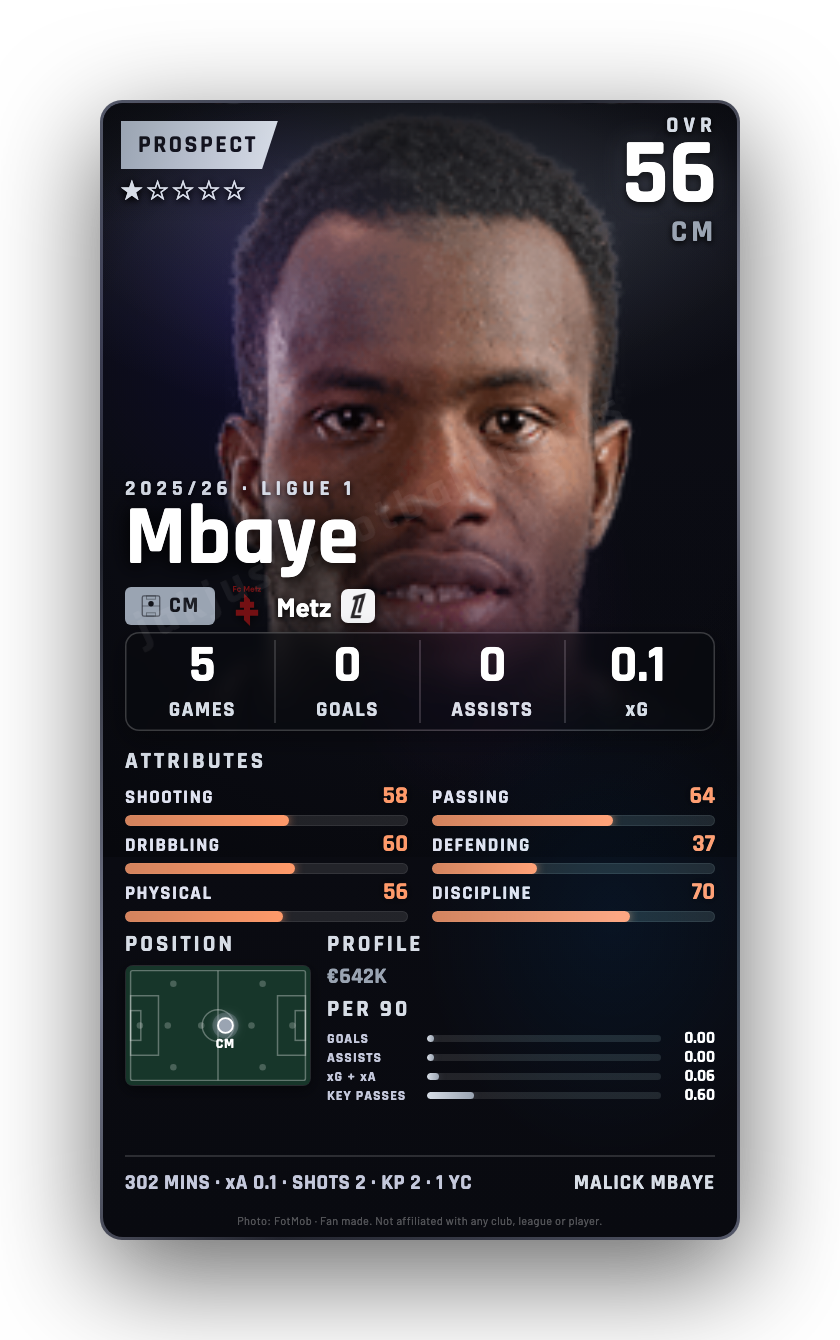 Mbaye