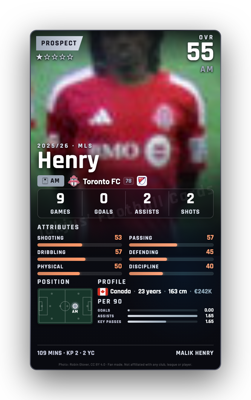 Henry