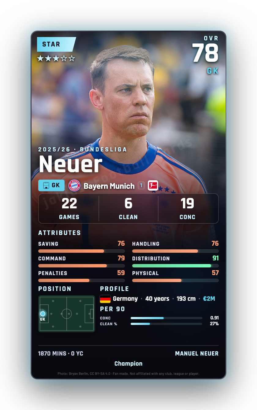Neuer