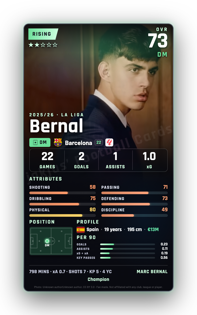 Bernal