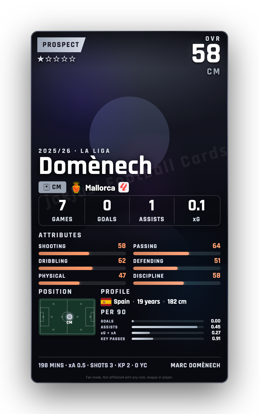Domènech
