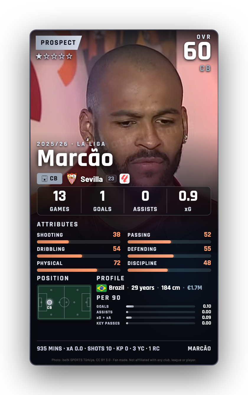 Marcão