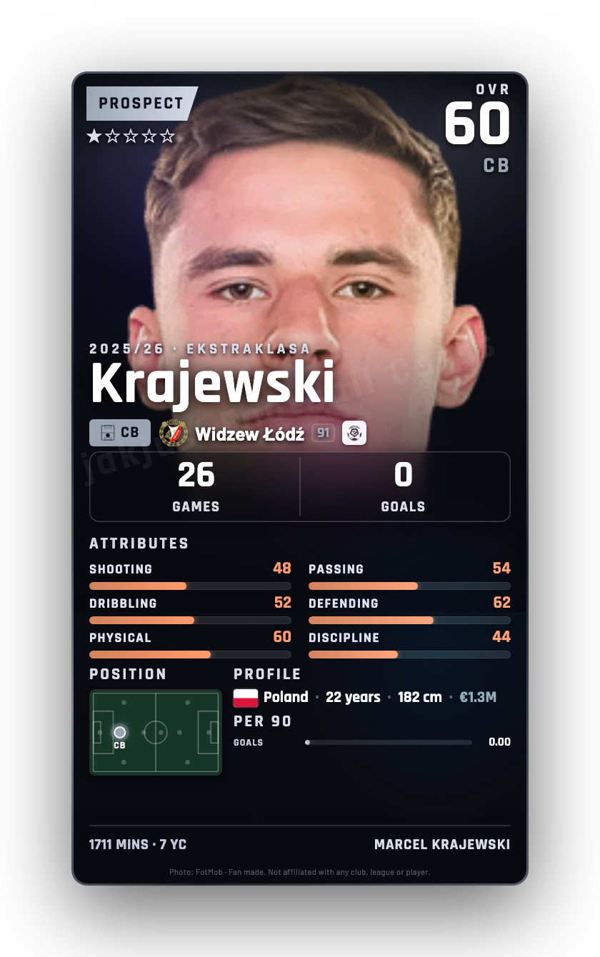 Krajewski