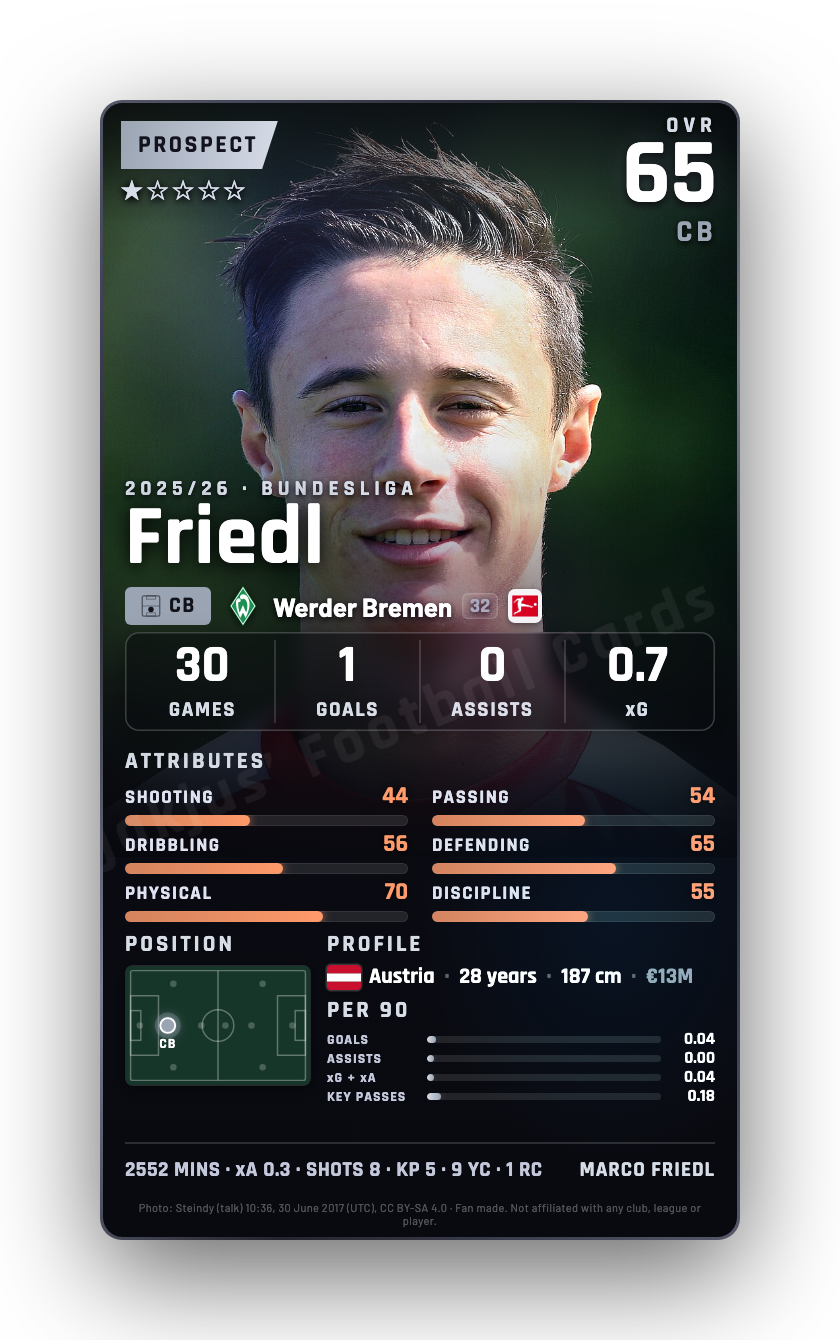 Friedl