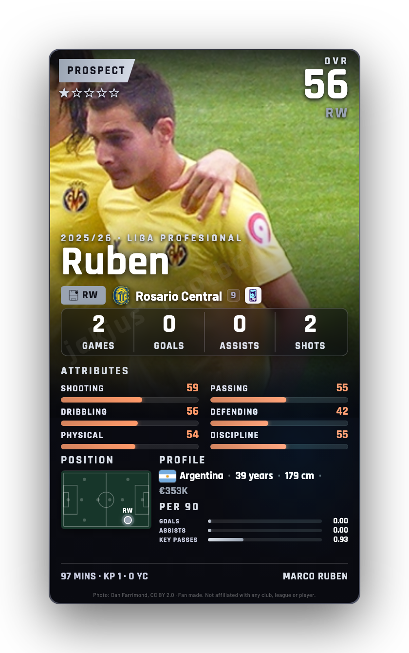 Ruben