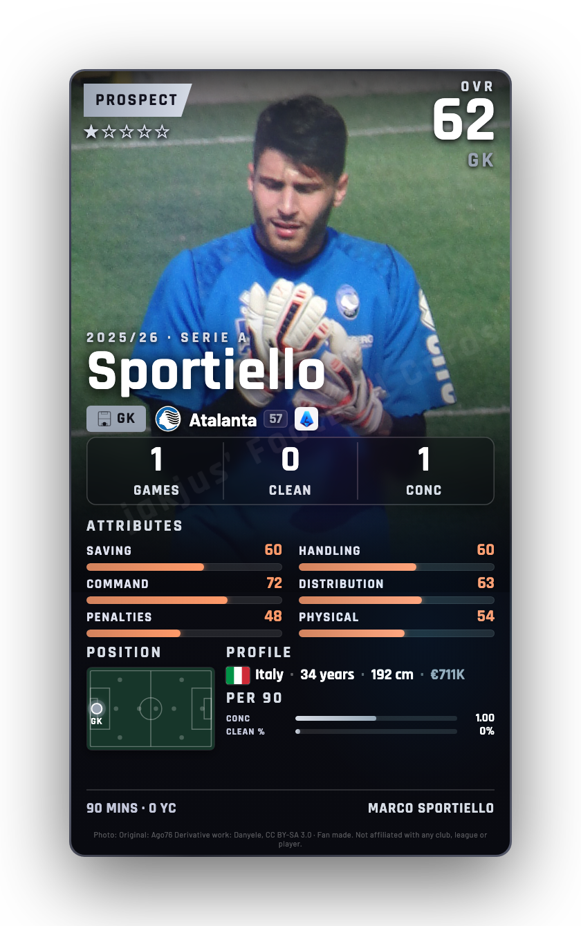 Sportiello