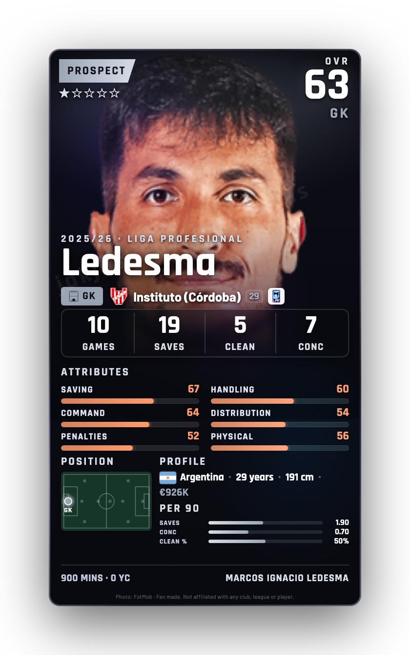 Ledesma